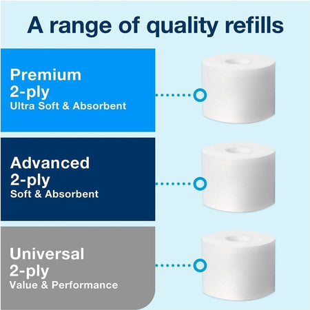 TORK Twin Bath Tissue Roll Dispenser Black T7 - Coreless - 8.2’’ Height x 14.2’’ Width 5.1’’ Depth - Plastic - Bathroom