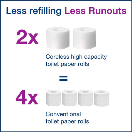TORK Twin Bath Tissue Roll Dispenser Black T7 - Coreless - 8.2’’ Height x 14.2’’ Width 5.1’’ Depth - Plastic - Bathroom