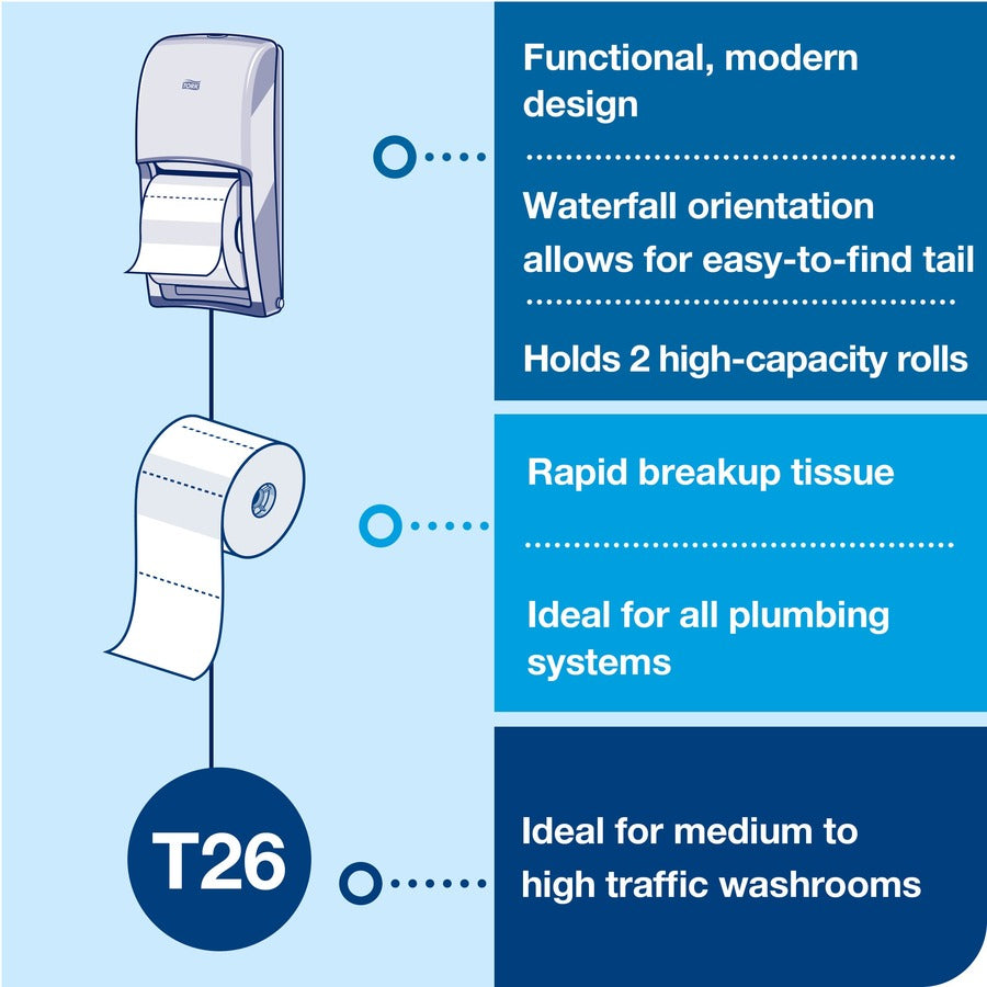 TORK Twin Toilet Paper Roll Dispenser Black T26 - 14.2’’ Height x 6.3’’ Width 6.5’’ Depth - Plastic - Bathroom Tissue
