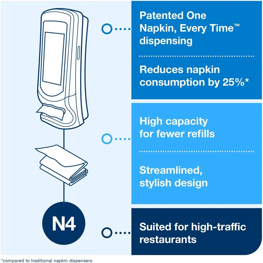 TORK Xpressnap Stand Napkin Dispenser: Hygienic & Durable - Dispensers