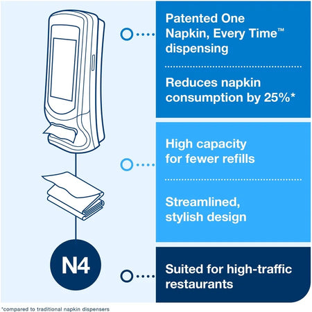 TORK Xpressnap Stand Napkin Dispenser: Hygienic & Durable - Dispensers