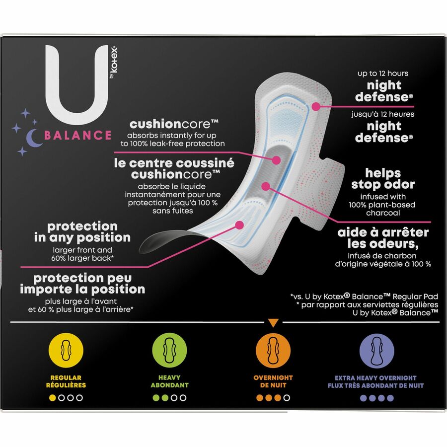 U by Kotex Ultra Thin Overnight Pads - Rear