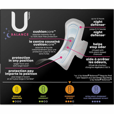 U by Kotex Ultra Thin Overnight Pads - Rear