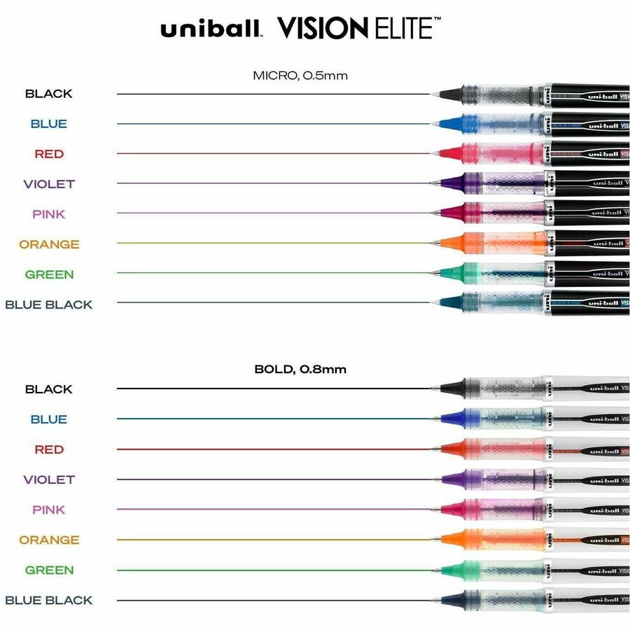uniball™ Vision Elite Rollerball Pens - Alternate-Image4