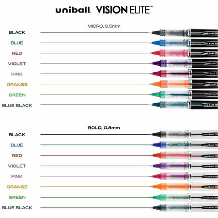 uniball™ Vision Elite Rollerball Pens - Alternate-Image4