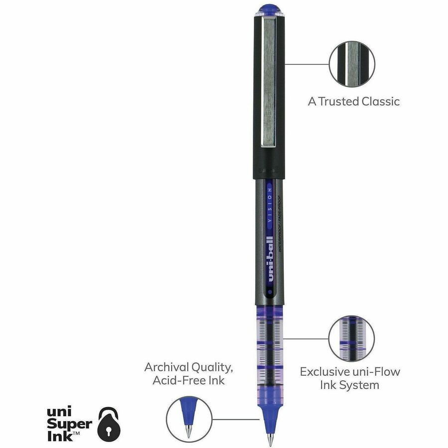 uniball™ Vision Rollerball Pens - Alternate-Image4