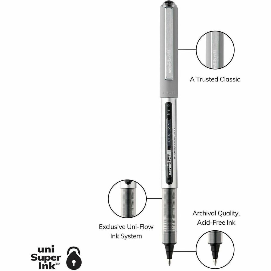 uniball™ Vision Rollerball Pens - Alternate-Image4