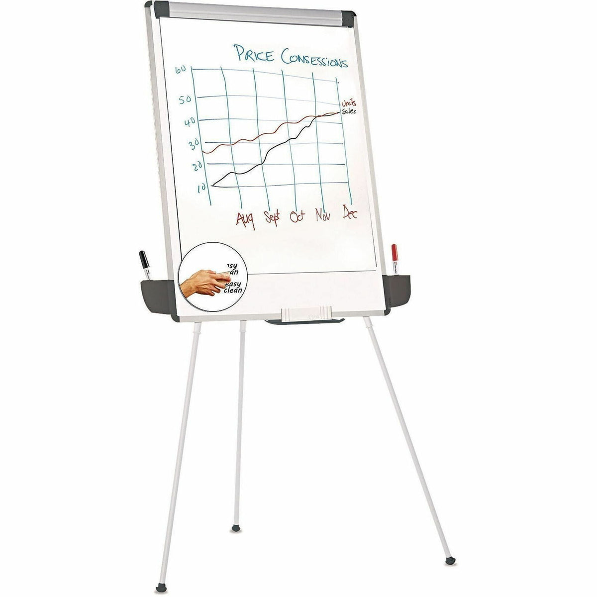 Universal Dry Erase Board - 2000