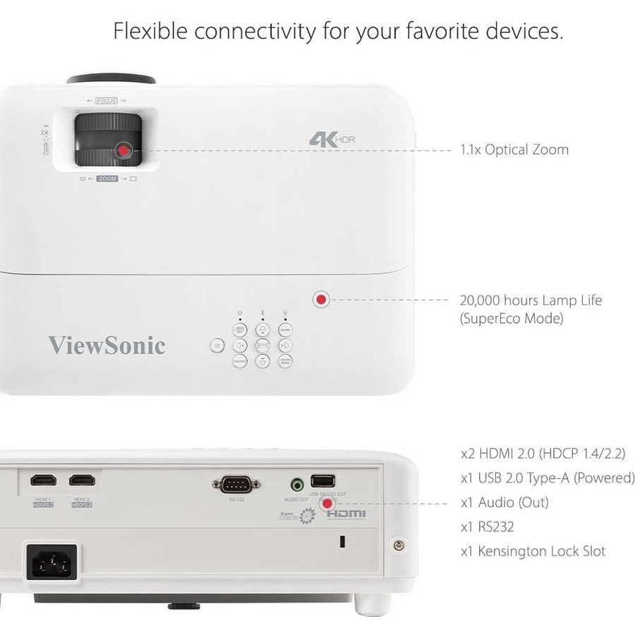 ViewSonic PX701-4K Standard Throw DLP Projector - 16:9 - Ceiling Mountable - Alternate-Image11