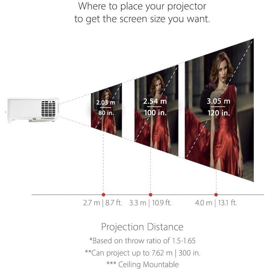 ViewSonic PX701-4K Standard Throw DLP Projector - 16:9 - Ceiling Mountable - Alternate-Image9