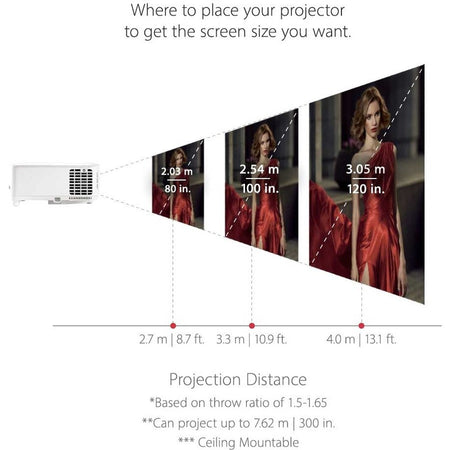 ViewSonic PX701-4K Standard Throw DLP Projector - 16:9 - Ceiling Mountable - Alternate-Image9