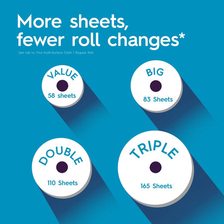 Viva VIVA Choose-A-Sheet Paper Towels - Alternate-Image2
