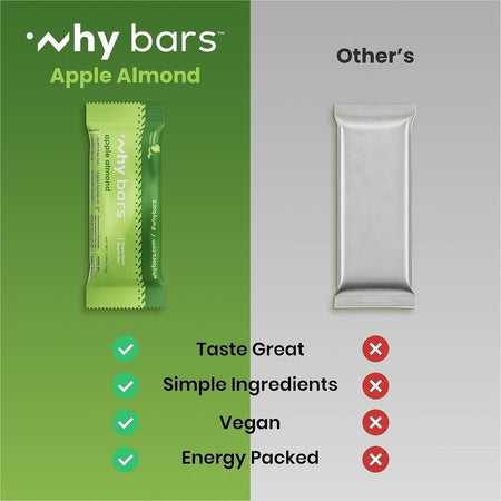 Why Bars Superfood Protein Snack Bars - Alternate-Image3