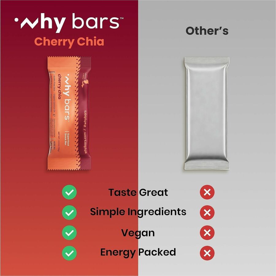 Why Bars Superfood Protein Snack Bars - Alternate-Image3