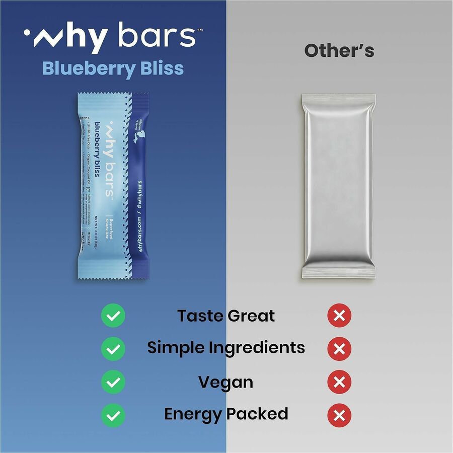 Why Bars Superfood Protein Snack Bars - Alternate-Image3