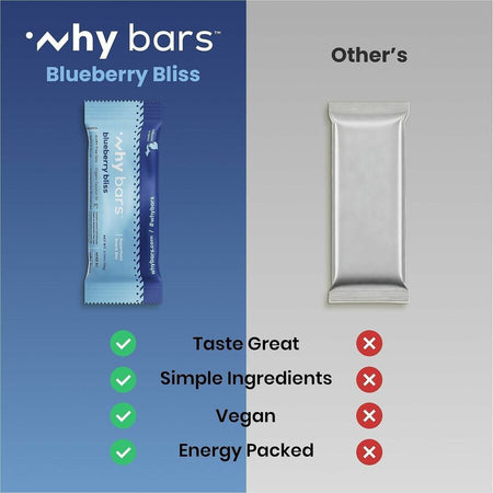 Why Bars Superfood Protein Snack Bars - Alternate-Image3