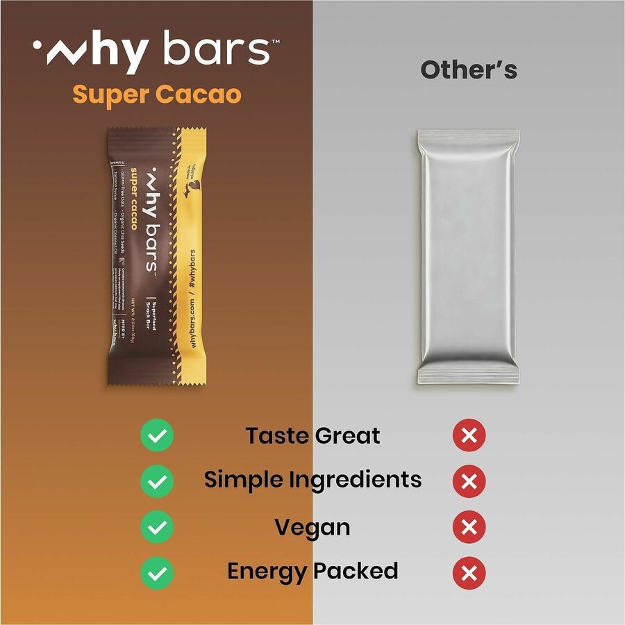 Why Bars Superfood Protein Snack Bars - Alternate-Image3