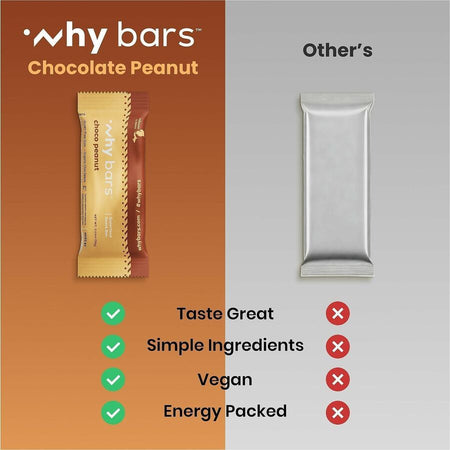 Why Bars Superfood Protein Snack Bars - Alternate-Image3