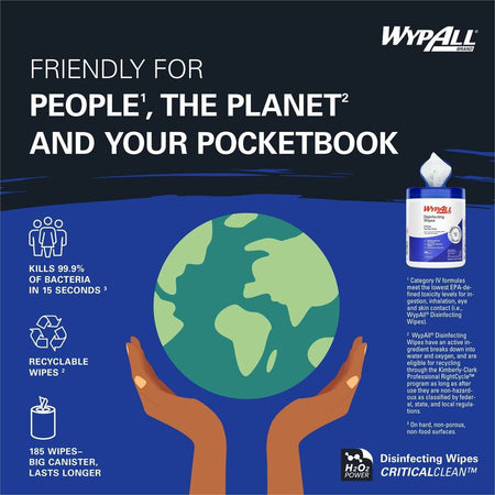 Wypall Disinfecting Wipes - Alternate-Image5