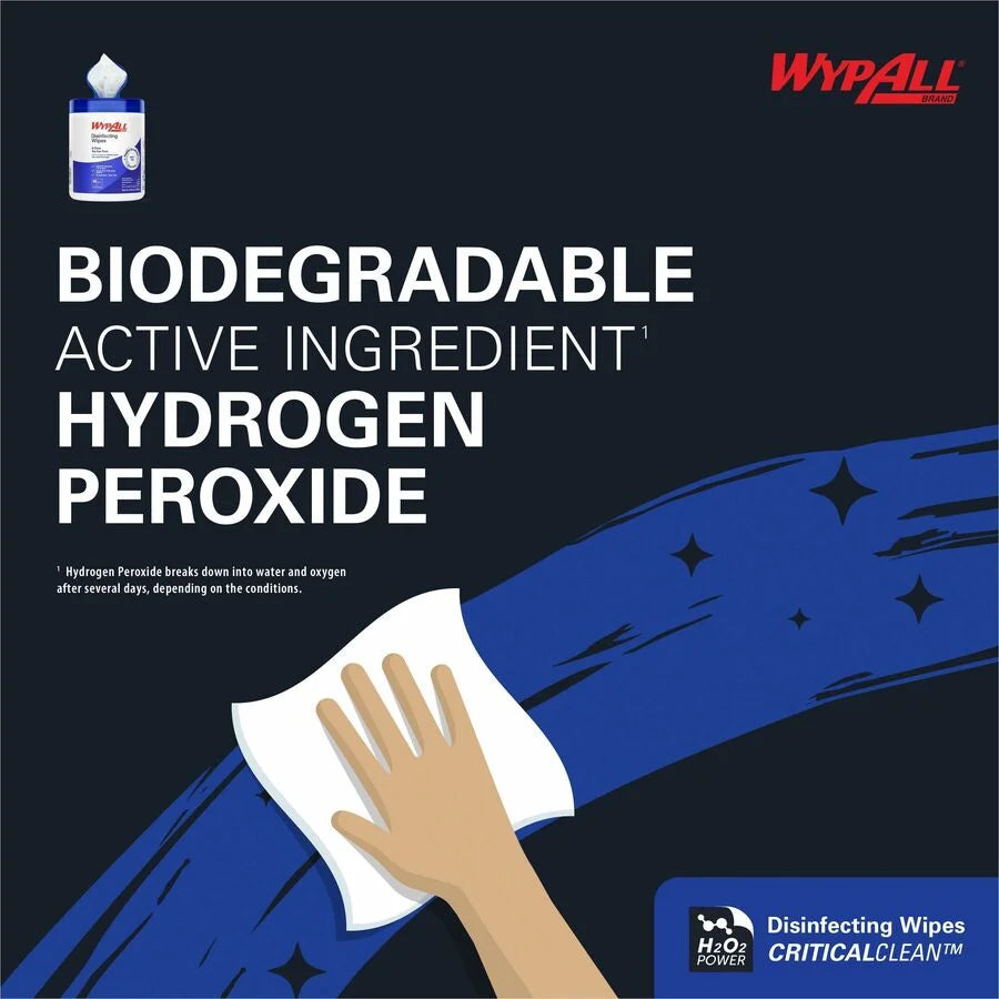 Wypall Disinfecting Wipes: Fresh Scent Biodegradable - 185/Pack - Cleaning Wipes