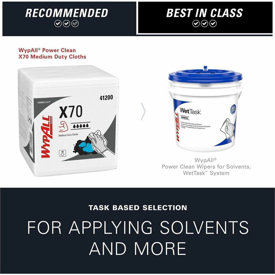 Wypall PowerClean X70 Medium Duty Cloths - Alternate-Image8