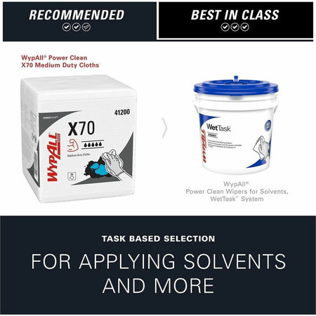 Wypall PowerClean X70 Medium Duty Cloths - Alternate-Image8
