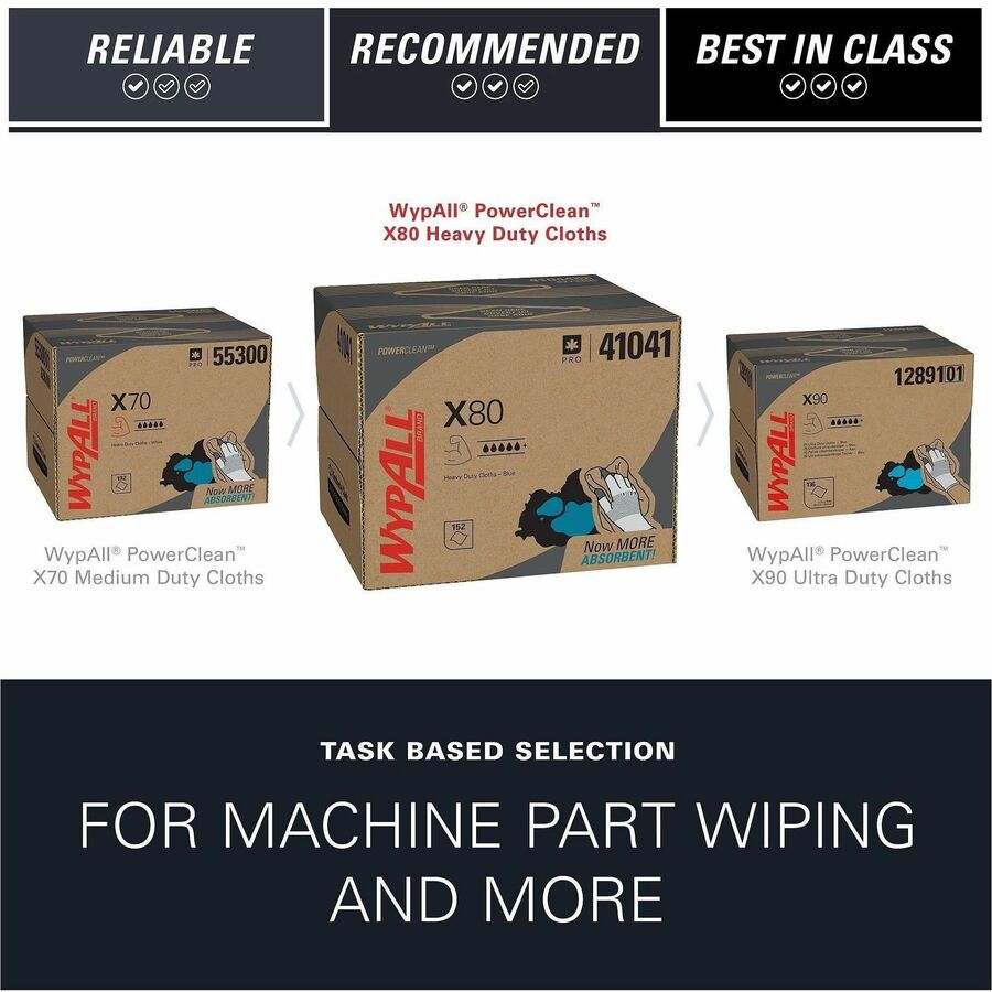 Wypall PowerClean X80 Heavy Duty Cloths - Brag Box - Alternate-Image7