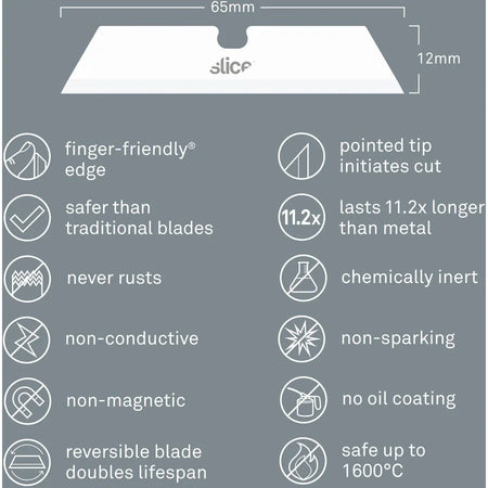 Zirconium Oxide Ceramic Utility Blades - Pointed Tip Non-conductive - 3/Pack - Replacement